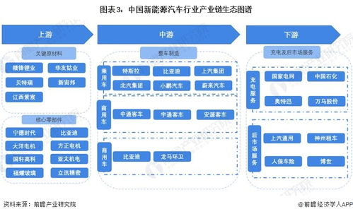 大眾捷達或 買斷 零跑平臺技術 零跑 不予置評